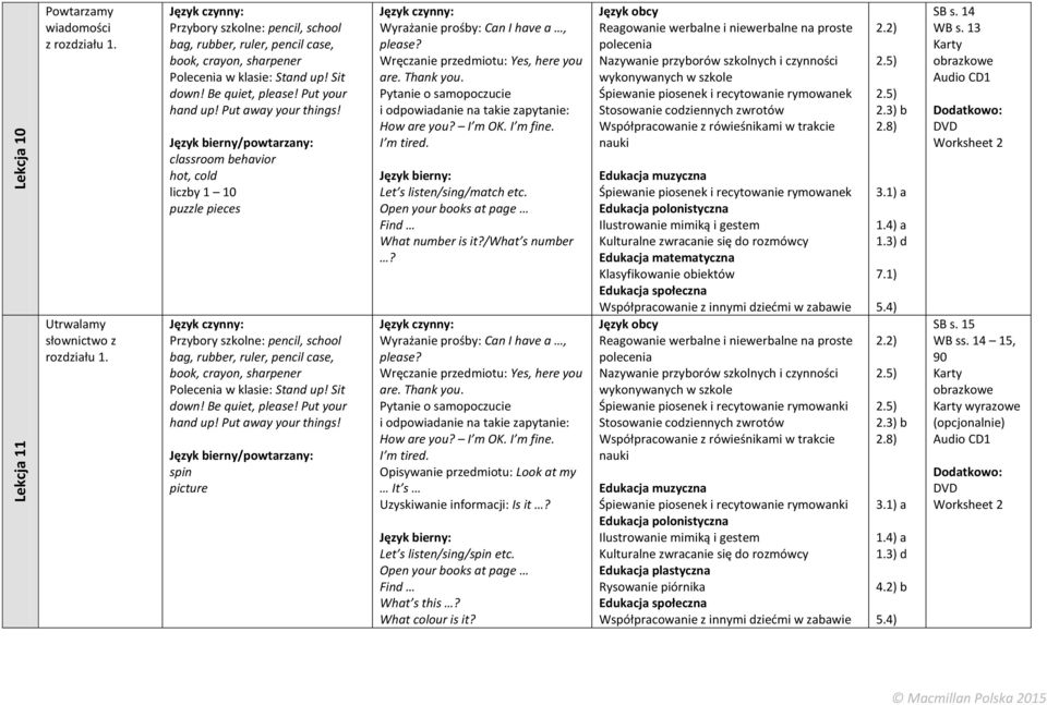 classroom behavior hot, cold liczby 1 10 puzzle pieces  spin picture Wyrażanie prośby: Can I have a, please? Wręczanie przedmiotu: Yes, here you are. Thank you. How are you? I m OK. I m fine.