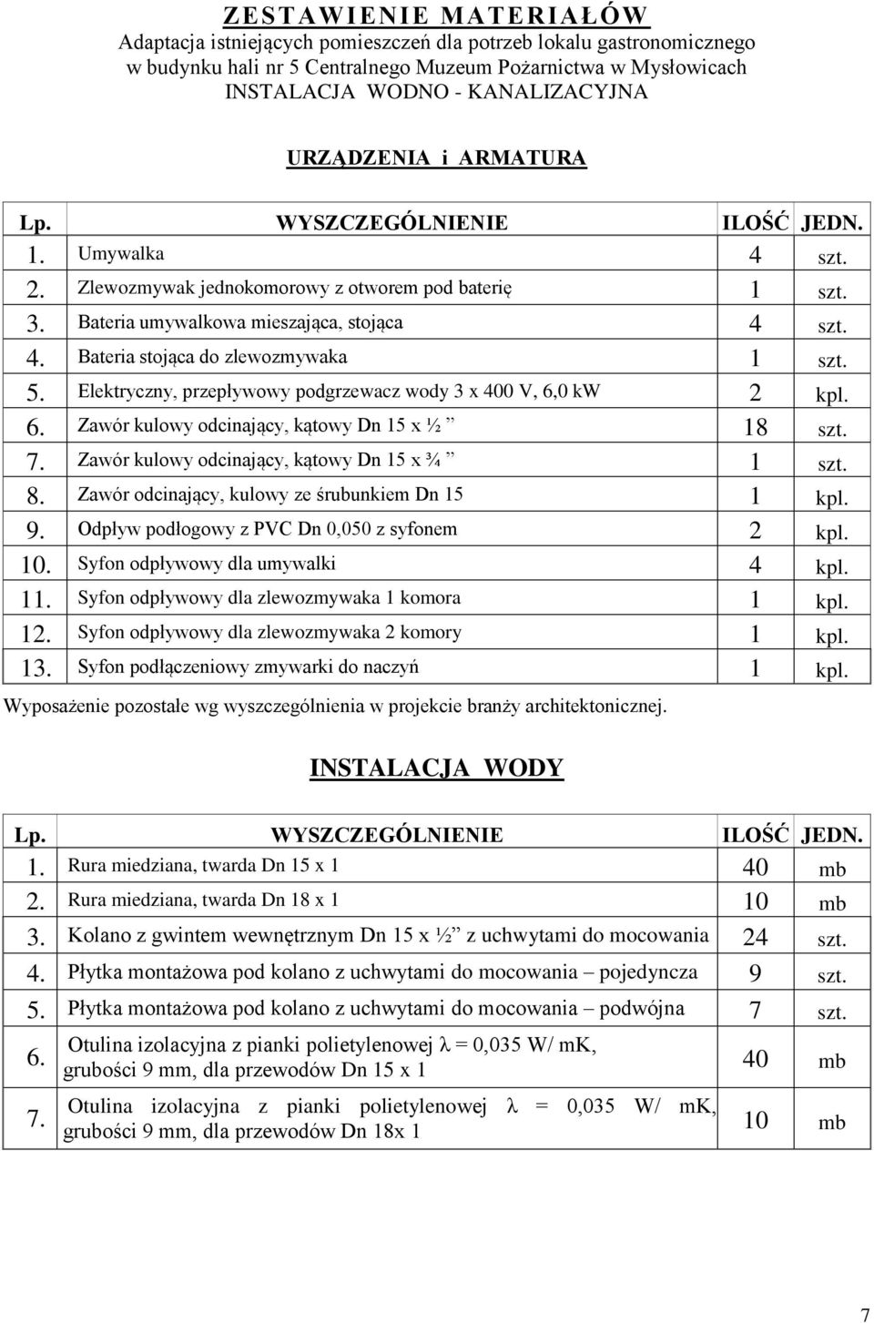 5. Elektryczny, przepływowy podgrzewacz wody 3 x 400 V, 6,0 kw 2 kpl. 6. Zawór kulowy odcinający, kątowy Dn 15 x ½ 18 szt. 7. Zawór kulowy odcinający, kątowy Dn 15 x ¾ 1 szt. 8.