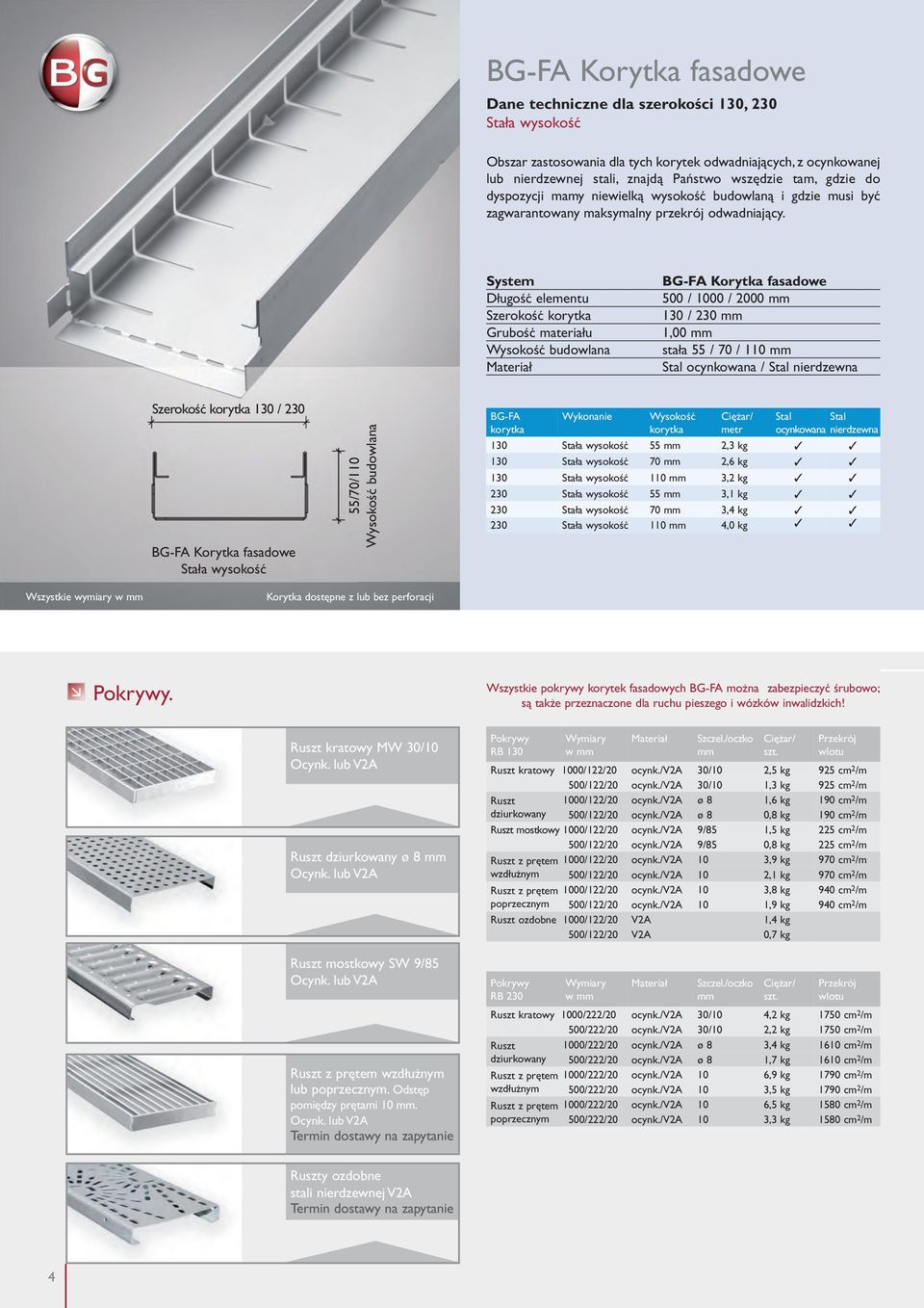 System Długość elementu Szerokość korytka Grubość materiału Wysokość budowlana BG-FA Korytka fasadowe 500 / 1000 / 2000 mm 130 / 230 mm 1,00 mm stała 55 / 70 / 110 mm Stal ocynkowana / Stal