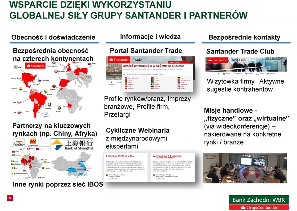 Chiny, Afryka) Profile rynków/branż, Imprezy branżowe, Profile firm, Przetargi Cykliczne Webinaria z międzynarodowymi ekspertami Wizytówka