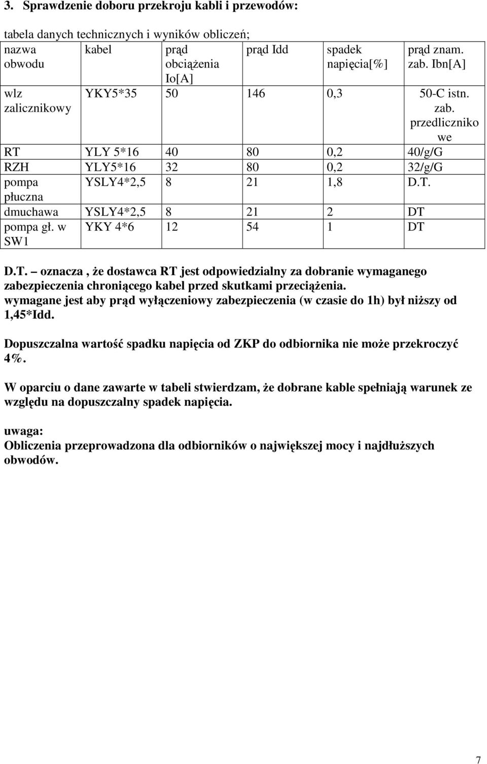 w SW1 YKY 4*6 12 54 1 DT D.T. oznacza, że dostawca RT jest odpowiedzialny za dobranie wymaganego zabezpieczenia chroniącego kabel przed skutkami przeciążenia.