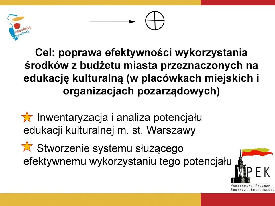 organizacjach pozarządowych) Inwentaryzacja i analiza potencjału edukacji