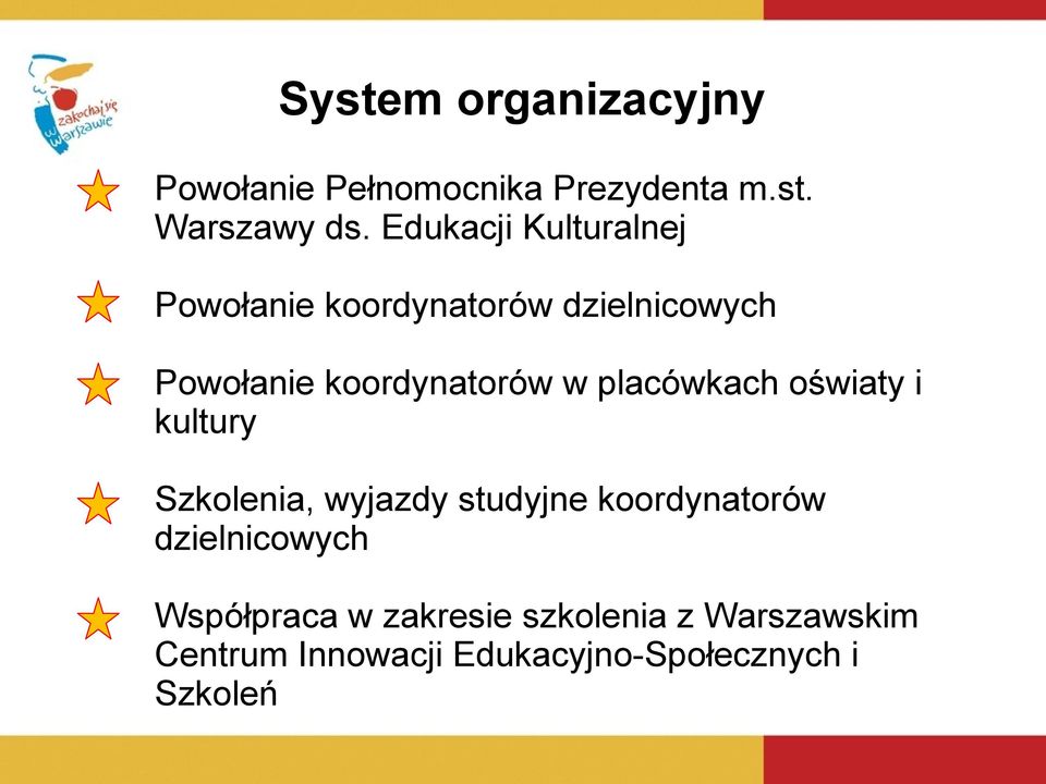 placówkach oświaty i kultury Szkolenia, wyjazdy studyjne koordynatorów dzielnicowych