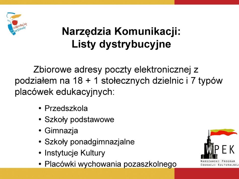 placówek edukacyjnych: Przedszkola Szkoły podstawowe Gimnazja