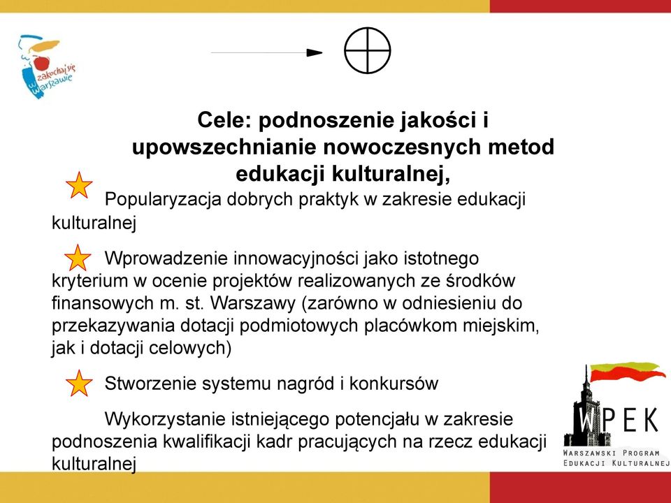 st. Warszawy (zarówno w odniesieniu do przekazywania dotacji podmiotowych placówkom miejskim, jak i dotacji celowych) Stworzenie