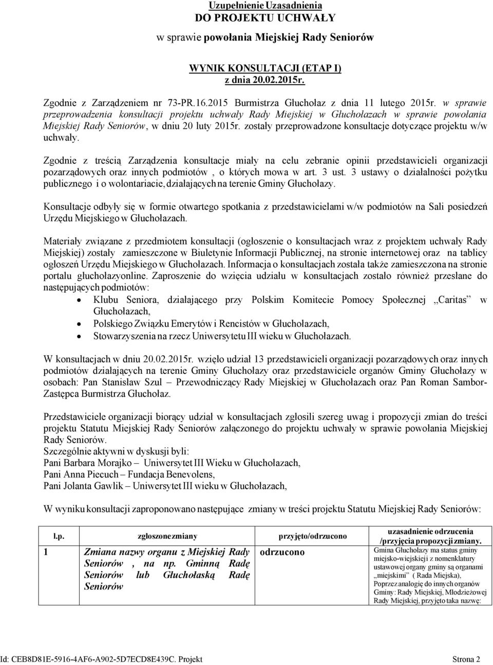 w sprawie przeprowadzenia konsultacji projektu uchwały Rady Miejskiej w Głuchołazach w sprawie powołania Miejskiej Rady Seniorów, w dniu 20 luty 2015r.