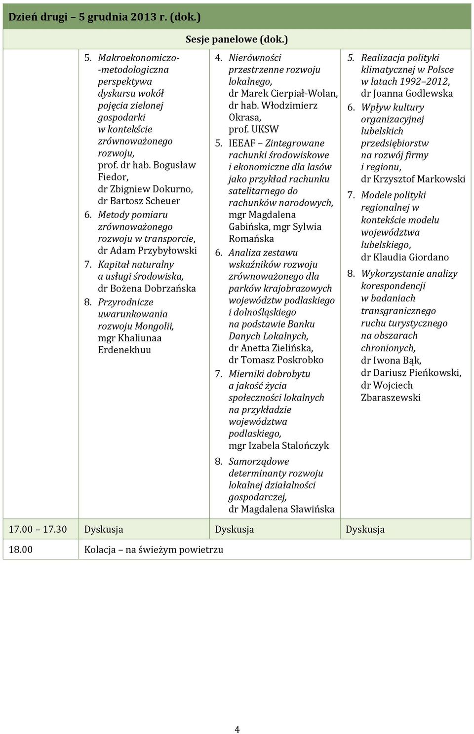 Przyrodnicze uwarunkowania rozwoju Mongolii, mgr Khaliunaa Erdenekhuu Sesje panelowe (dok.) 4. Nierówności przestrzenne rozwoju lokalnego, dr Marek Cierpiał-Wolan, dr hab. Włodzimierz Okrasa, prof.