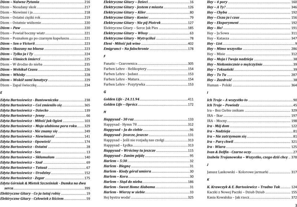 .. 235 Dżem Wehikuł Czasu... 226 Dżem Whisky... 228 Dżem Wokół sami lunatycy... 229 Dżem Zapal świeczkę... 234 E Edyta Bartosiewicz - Buntowniczka... 238 Edyta Bartosiewicz Coś zmieniło się.