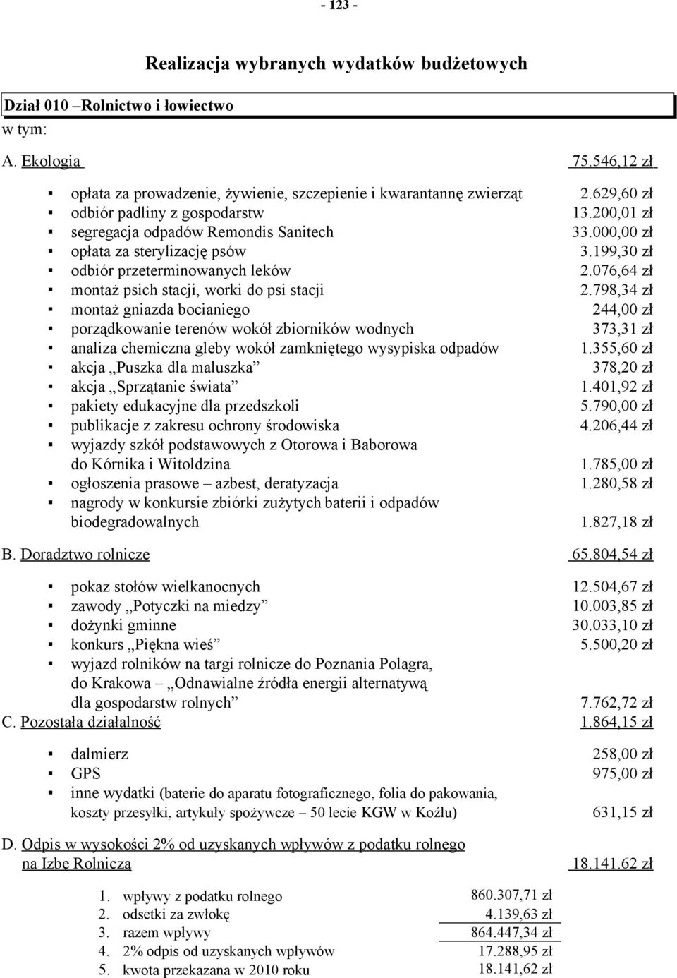 076,64 zł montaż psich stacji, worki do psi stacji 2.