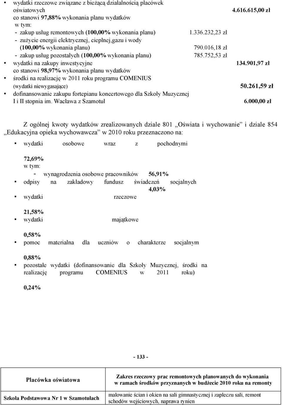 752,53 zł wydatki na zakupy inwestycyjne 134.901,97 zł co stanowi 98,97% wykonania planu wydatków środki na realizację w 2011 roku programu COMENIUS (wydatki niewygasające) 50.