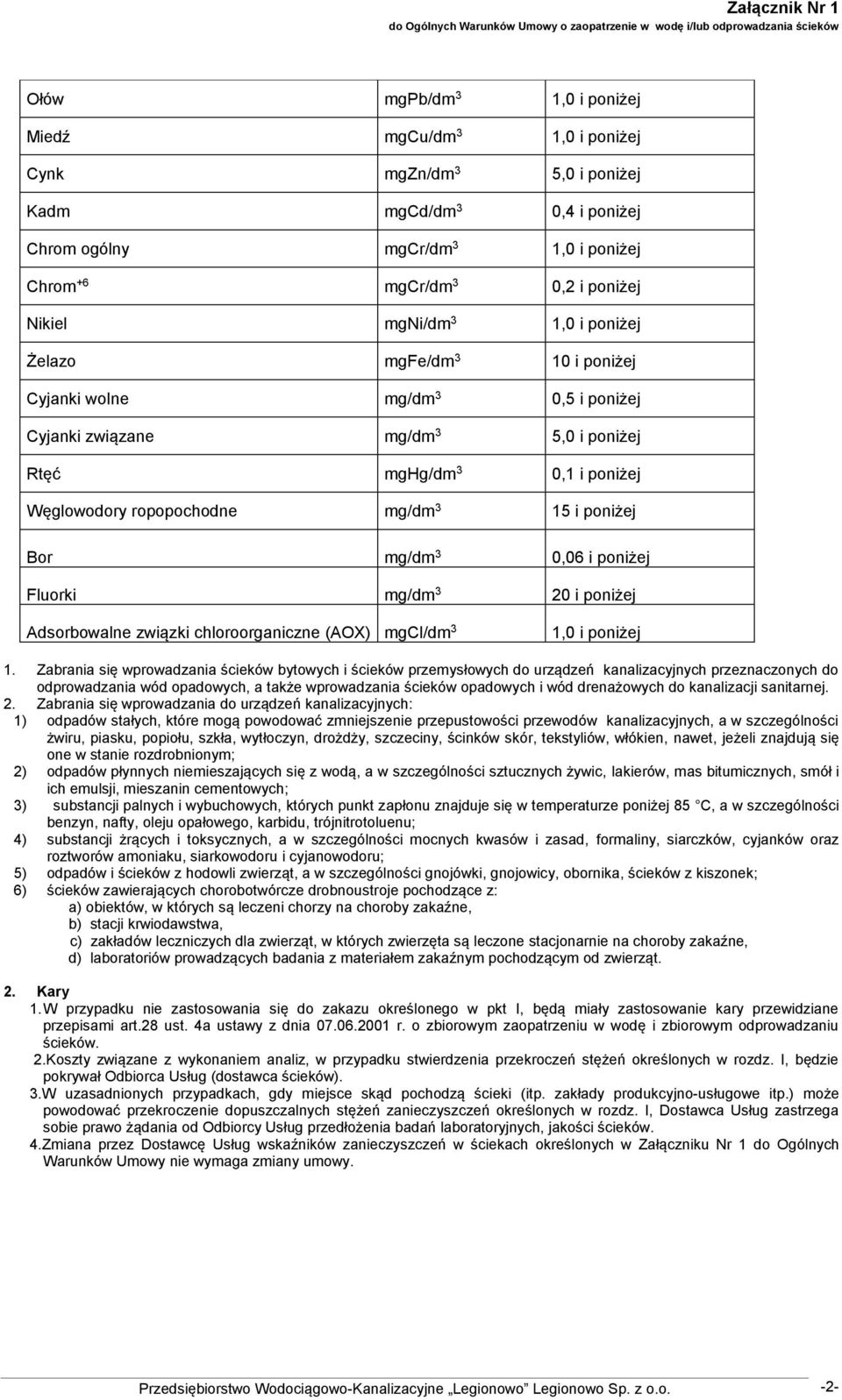 3 5,0 i poniżej Rtęć mghg/dm 3 0,1 i poniżej Węglowodory ropopochodne mg/dm 3 15 i poniżej Bor mg/dm 3 0,06 i poniżej Fluorki mg/dm 3 20 i poniżej Adsorbowalne związki chloroorganiczne (AOX) mgcl/dm