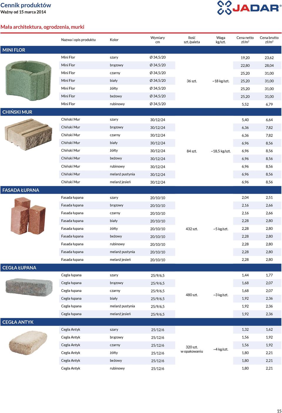 25,20 31,00 25,20 31,00 25,20 31,00 Chiński mur Mini Flor Ø 34,5/20 Chiński Mur 30/12/24 Chiński Mur 30/12/24 Chiński Mur 30/12/24 Chiński Mur 30/12/24 5,52 6,79 5,40 6,64 6,36 7,82 6,36 7,82 6,96