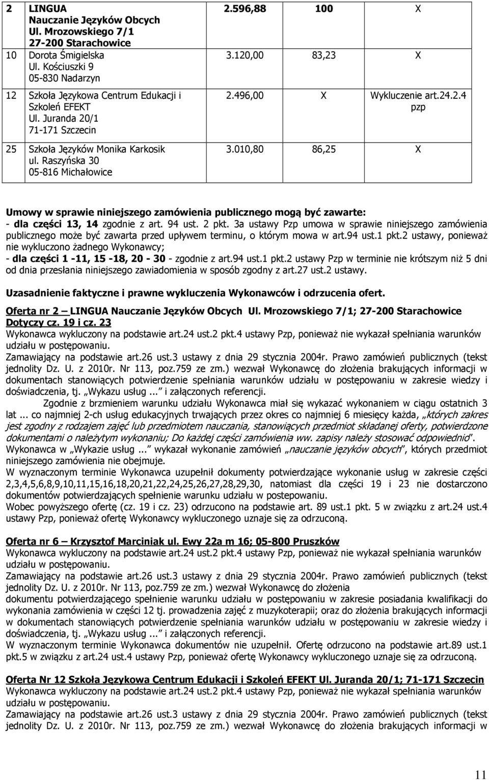 3a ustawy Pzp umowa w sprawie niniejszego zamówienia publicznego może być zawarta przed upływem terminu, o którym mowa w art.94 ust.1 pkt.