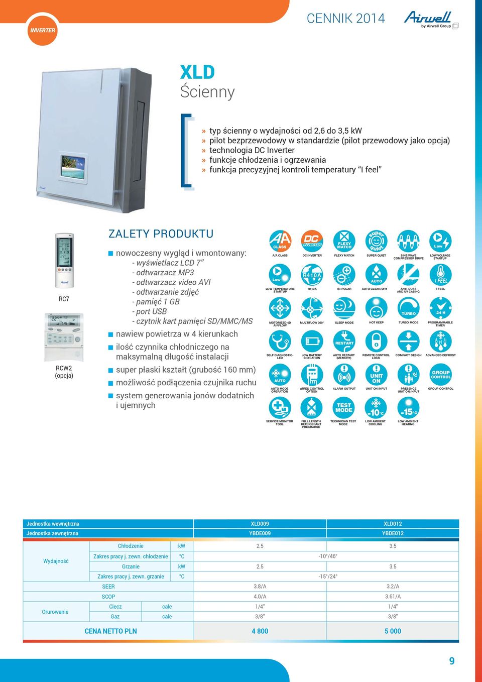 CLASS A/A CLASS LOW TEMPERATURE MOTORIZED 4D AIRFLOW DC INVERTER R410A R410A MULTIFLOW 360 FLEXY MATCH FLEXY MATCH BIPOLAR SUPER QUIET CLEAN/DRY SINE WAVE COMPRESSOR DRIVE ANTIDUST AND UV CASING