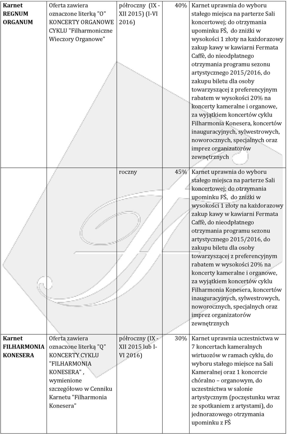 artystycznego 2015/2016, do zakupu biletu dla osoby towarzyszącej z preferencyjnym rabatem w wysokości 20% na koncerty kameralne i organowe, za wyjątkiem koncertów cyklu Filharmonia roczny 45% Karnet