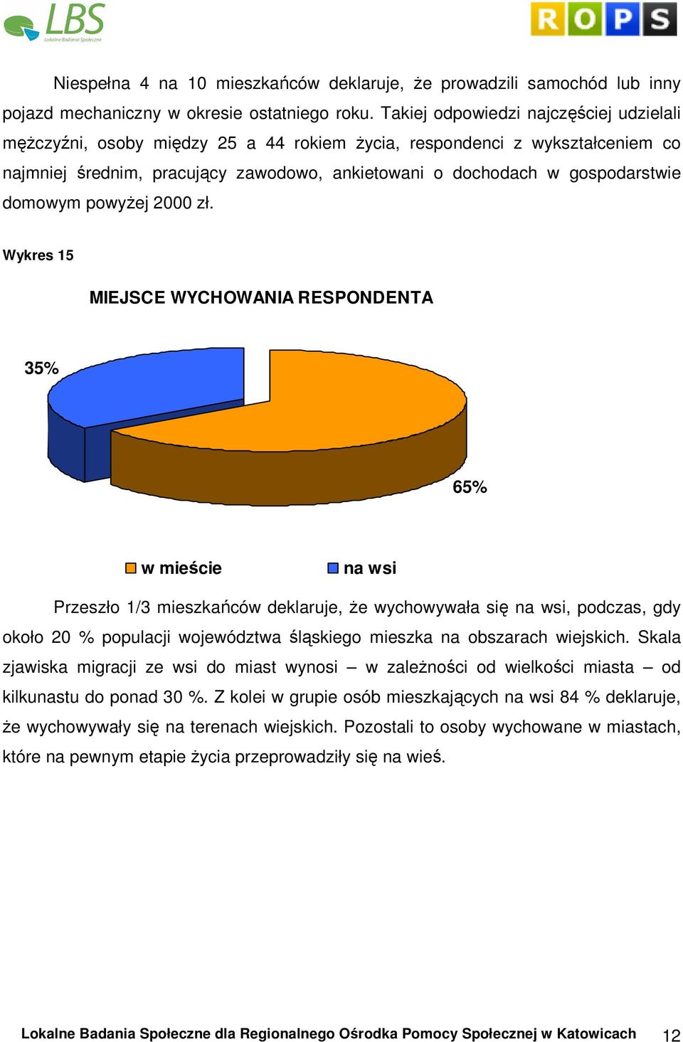 domowym powyŝej 2000 zł.