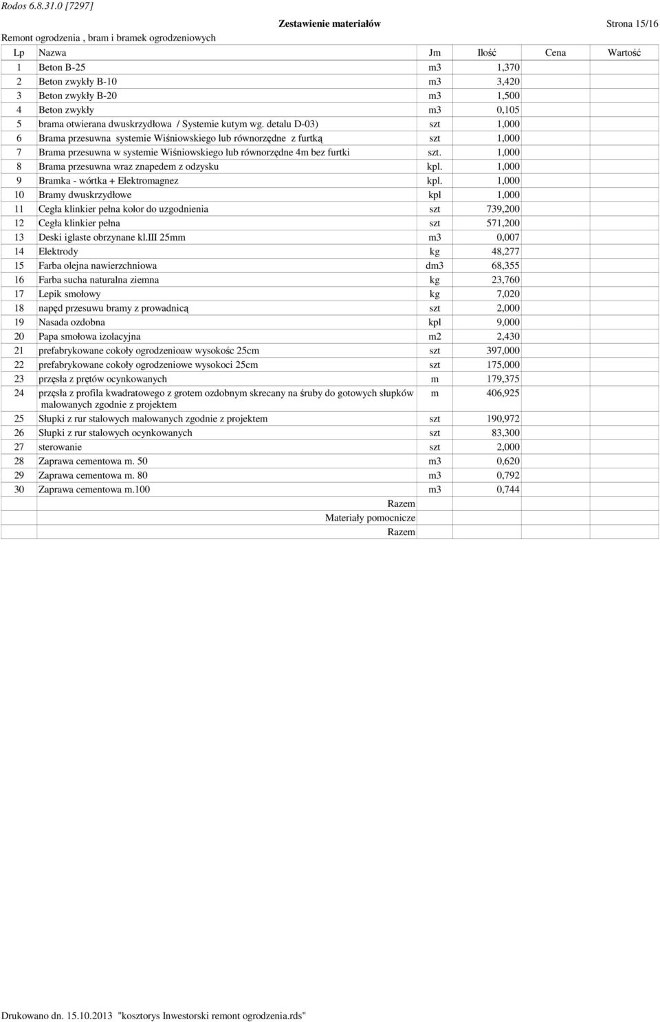 detalu D-03) szt 1,000 6 Brama przesuwna systemie Wiśniowskiego lub równorzędne z furtką szt 1,000 7 Brama przesuwna w systemie Wiśniowskiego lub równorzędne 4m bez furtki szt.