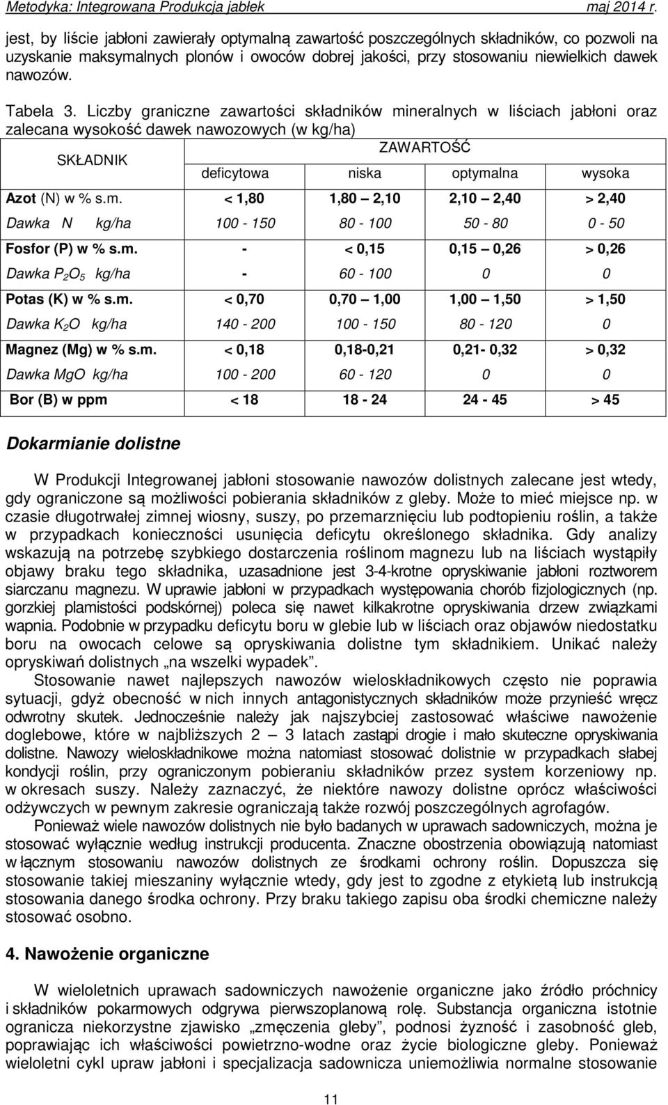 m. Dawka P 2 O 5 kg/ha Potas (K) w % s.m. Dawka K 2 O kg/ha Magnez (Mg) w % s.m. Dawka MgO kg/ha < 1,80 100-150 - - < 0,70 140-200 < 0,18 100-200 1,80 2,10 11 80-100 < 0,15 60-100 0,70 1,00 100-150