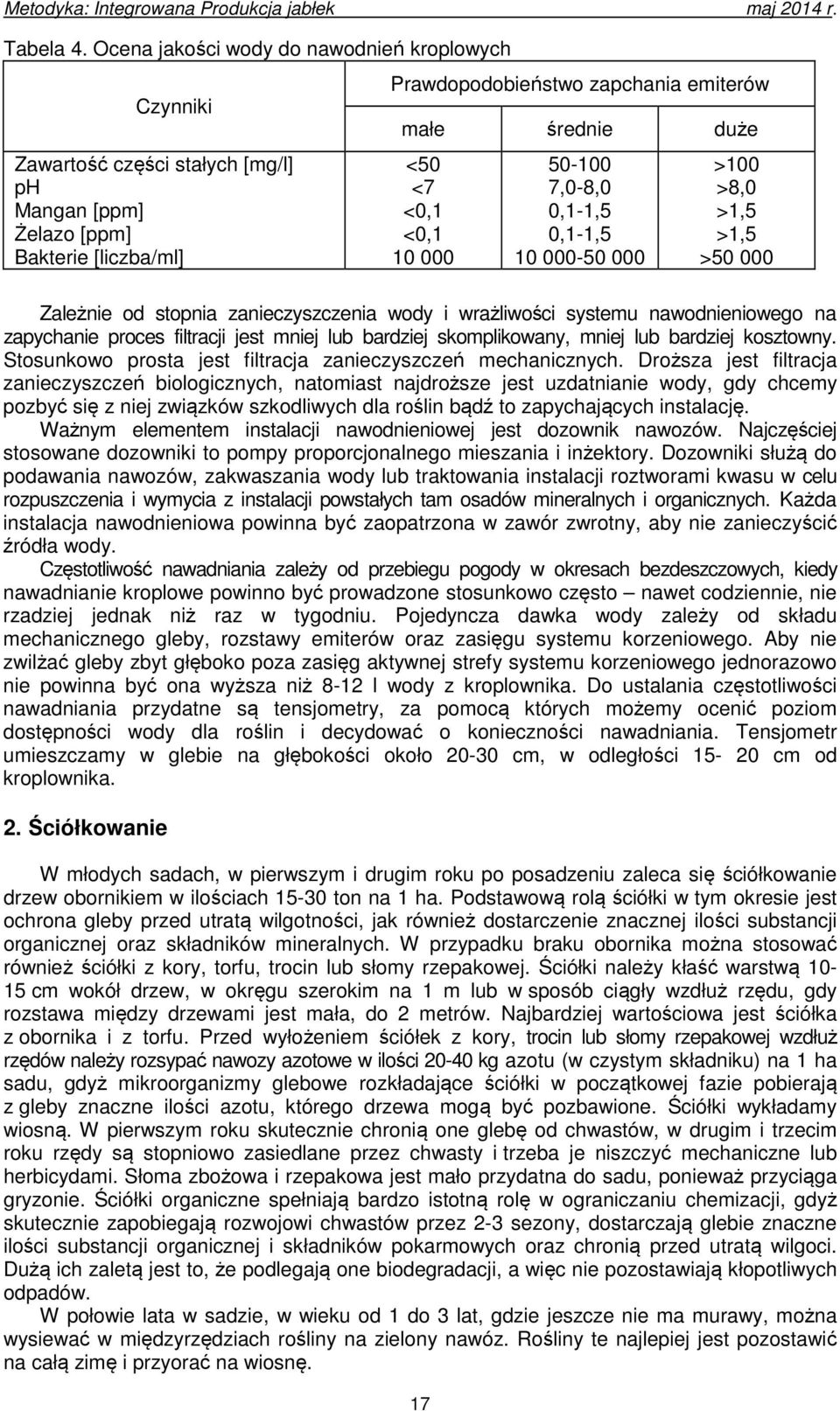 <0,1 <0,1 10 000 17 50-100 7,0-8,0 0,1-1,5 0,1-1,5 10 000-50 000 >100 >8,0 >1,5 >1,5 >50 000 Zależnie od stopnia zanieczyszczenia wody i wrażliwości systemu nawodnieniowego na zapychanie proces
