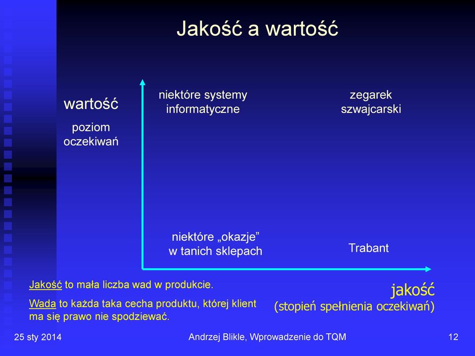 produkcie.