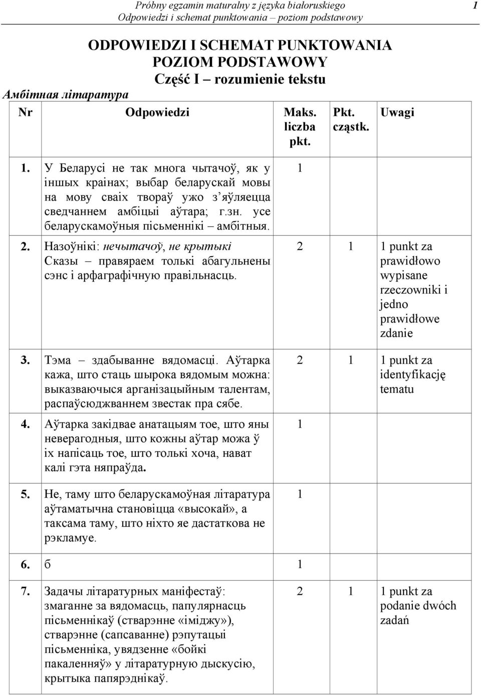 Назоўнікі: нечытачоў, не крытыкі Сказы правяраем толькі абагульнены сэнс і арфаграфічную правільнасць. 3. Тэма здабыванне вядомасці.