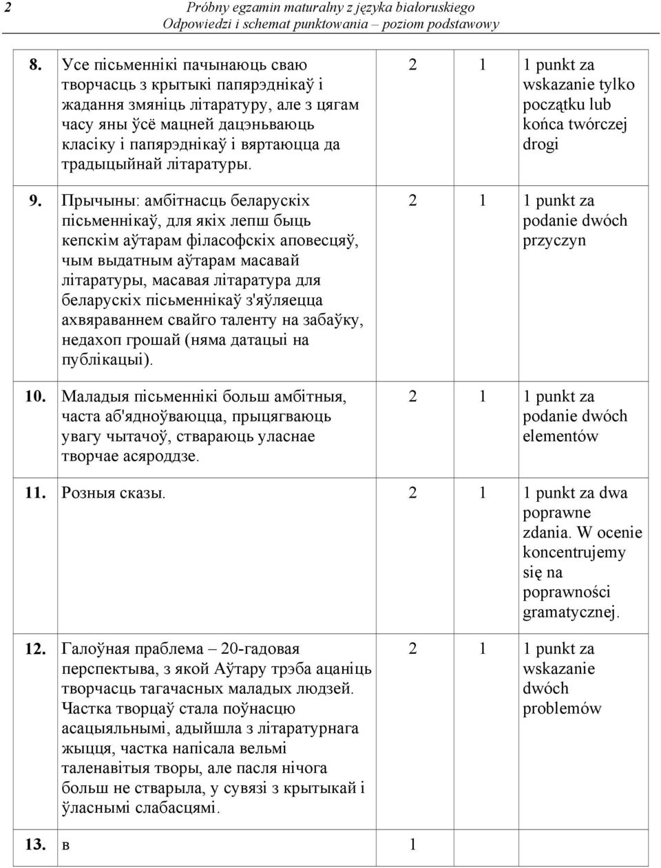 9. Прычыны: амбітнасць беларускіx пісьменнікаў, для якіx лепш быць кепскім аўтарам філасофскіx аповесцяў, чым выдатным аўтарам масавай літаратуры, масавая літаратура для беларускіx пісьменнікаў