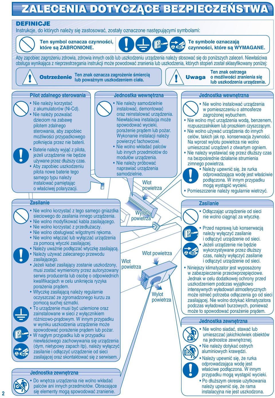 Niewłaściwa obsługa wynikająca z nieprzestrzegania instrukcji może powodować zranienia lub uszkodzenia, których stopień został sklasyfikowany poniżej: Ostrzeżenie Ten znak oznacza zagrożenie śmiercią