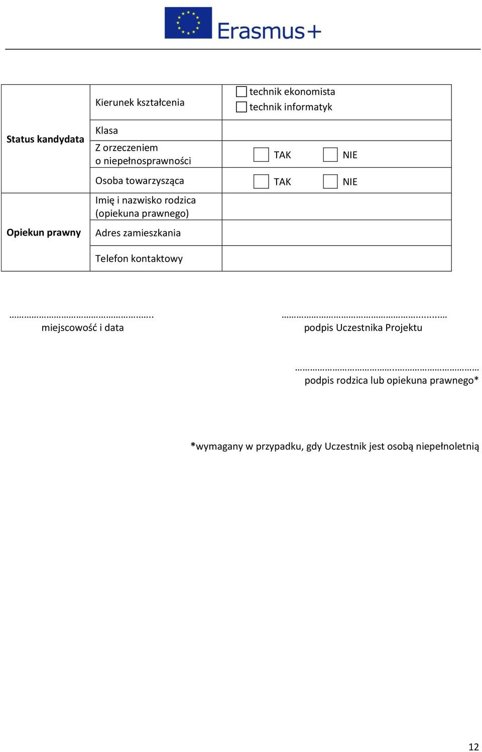 (opiekuna prawnego) Adres zamieszkania Telefon kontaktowy.... miejscowość i data.