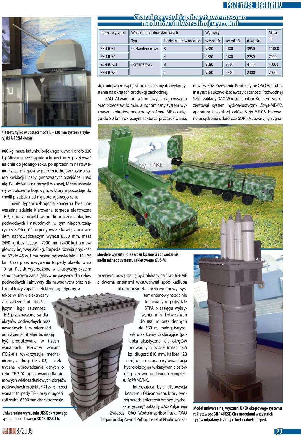 wykorzystania na okrętach produkcji zachodniej. ZAO Akwamarin 