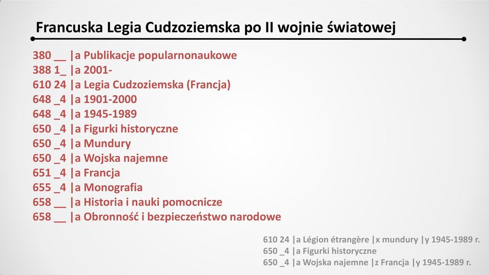 Wojska najemne 651 _4 a Francja 655 _4 a Monografia 658 a Historia i nauki pomocnicze 658 a Obronność i bezpieczeństwo