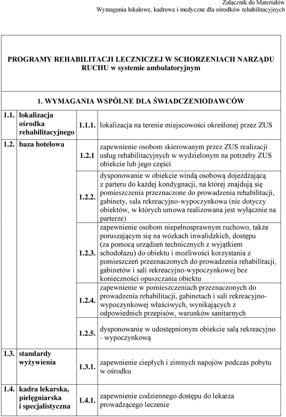 zapewnienie osobom skierowanym przez ZUS realizacji usług rehabilitacyjnych w wydzielonym na potrzeby ZUS obiekcie lub jego części dysponowanie w obiekcie windą osobową dojeżdżającą z parteru do