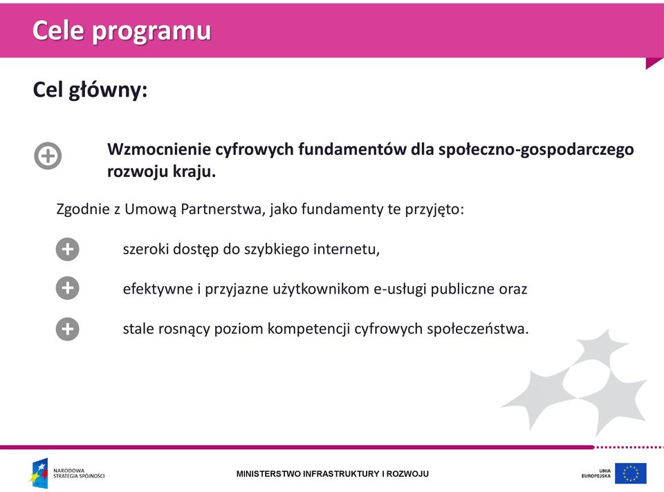 Zgodnie z Umową Partnerstwa, jako fundamenty te przyjęto: + + + szeroki dostęp