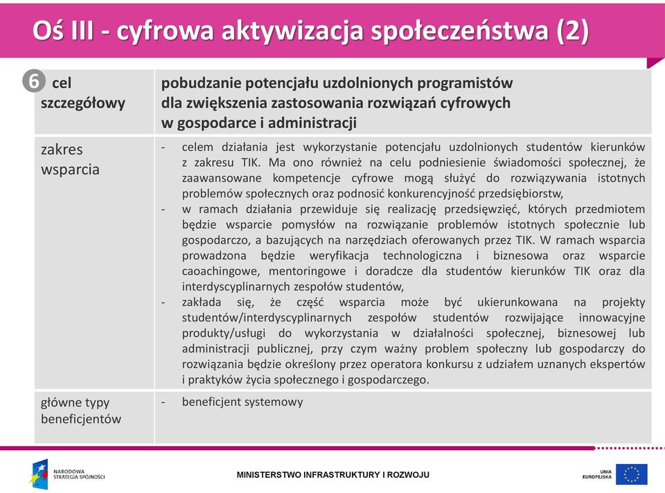 Ma ono również na u podniesienie świadomości społecznej, że zaawansowane kompetencje cyfrowe mogą służyć do rozwiązywania istotnych problemów społecznych oraz podnosić konkurencyjność