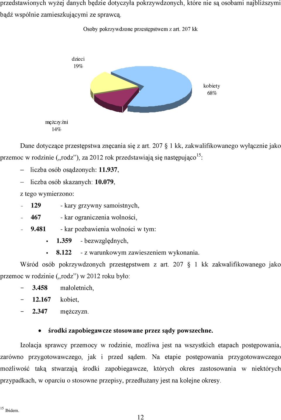 207 1 kk, zakwalifikowanego wyłącznie jako przemoc w rodzinie ( rodz ), za 2012 rok przedstawiają się następująco 15 : liczba osób osądzonych: 11.937, liczba osób skazanych: 10.