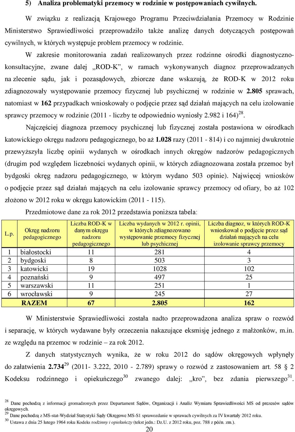 problem przemocy w rodzinie.