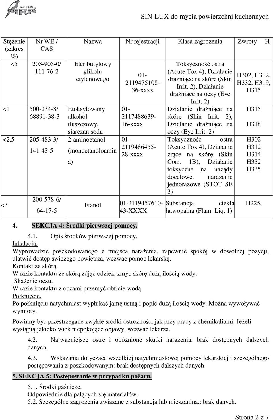 Toksyczność ostra (Acute Tox 4), Działanie drażniące na skórę (Skin Irrit. 2), Działanie drażniące na oczy (Eye Irrit. 2) Działanie drażniące na skórę (Skin Irrit.