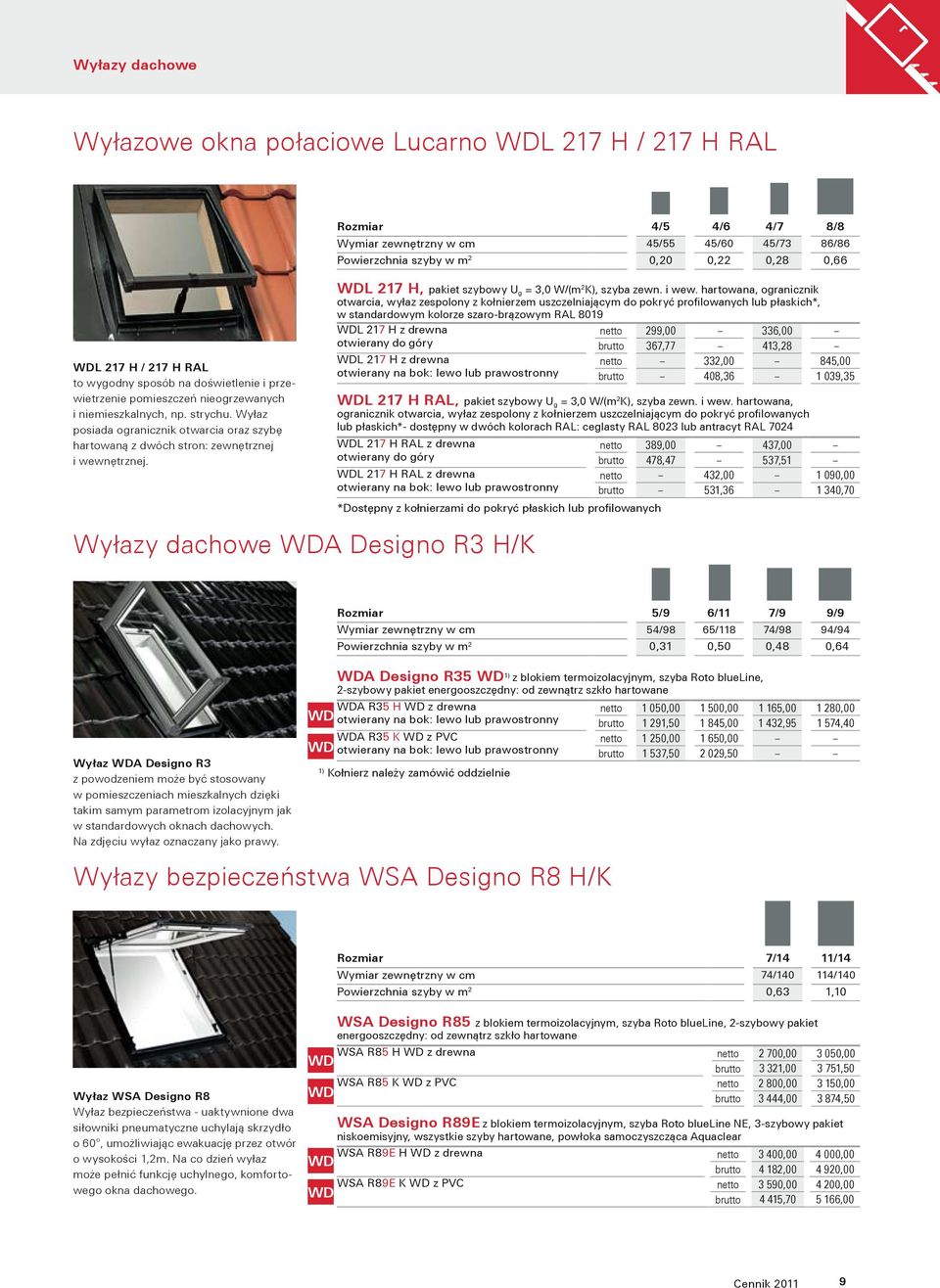 Wyłazy dachowe A Designo R3 H/K Rozmiar 4/5 4/6 4/7 8/8 Wymiar zewnętrzny w cm 45/55 45/60 45/73 86/86 Powierzchnia szyby w m 2 0,20 0,22 0,28 0,66 L 217 H, pakiet szybowy = 3,0 W/(m 2 K), szyba zewn.