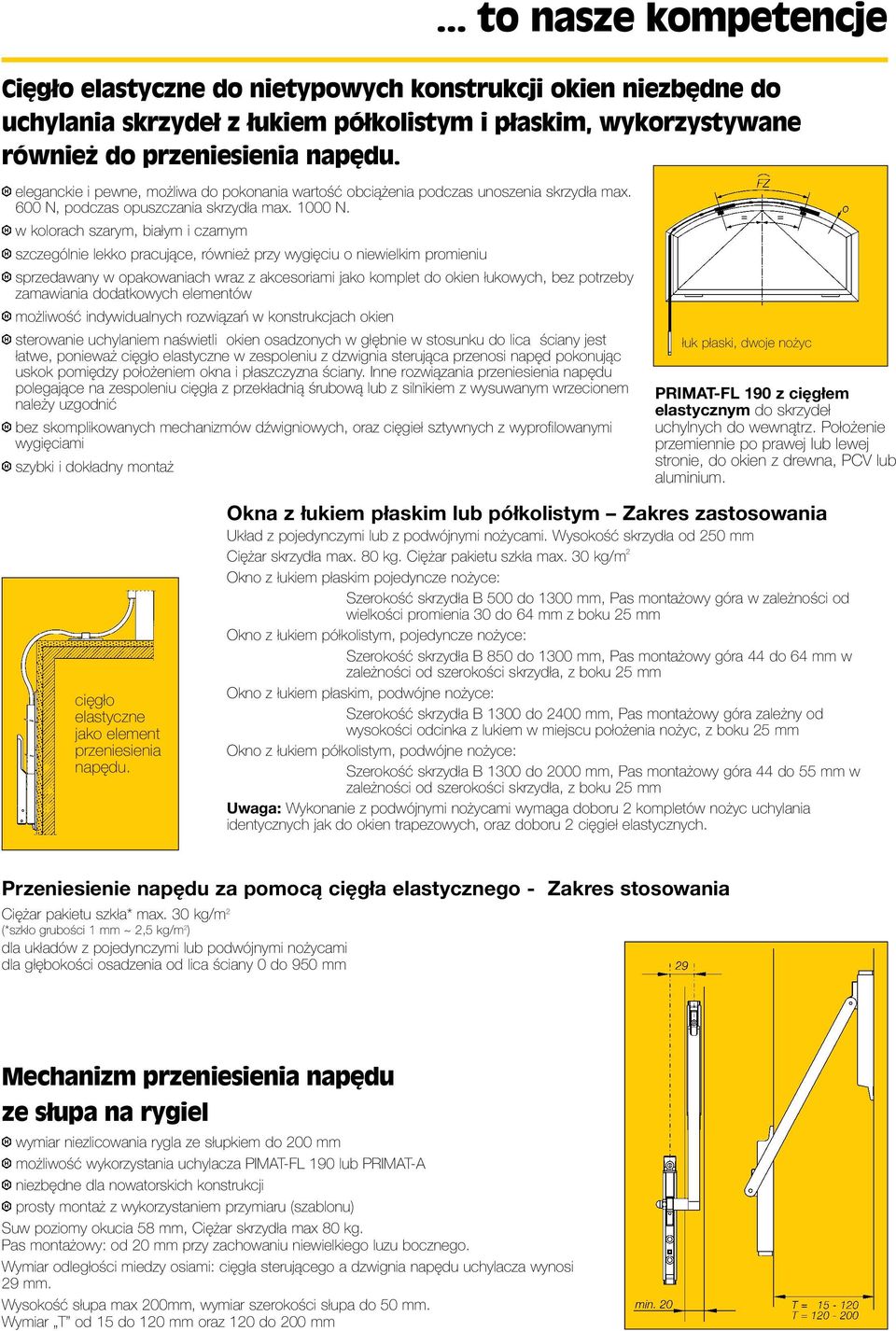 H w kolorach szarym, białym i czarnym H szczególnie lekko pracujące, również przy wygięciu o niewielkim promieniu H sprzedawany w opakowaniach wraz z akcesoriami jako komplet do okien łukowych, bez