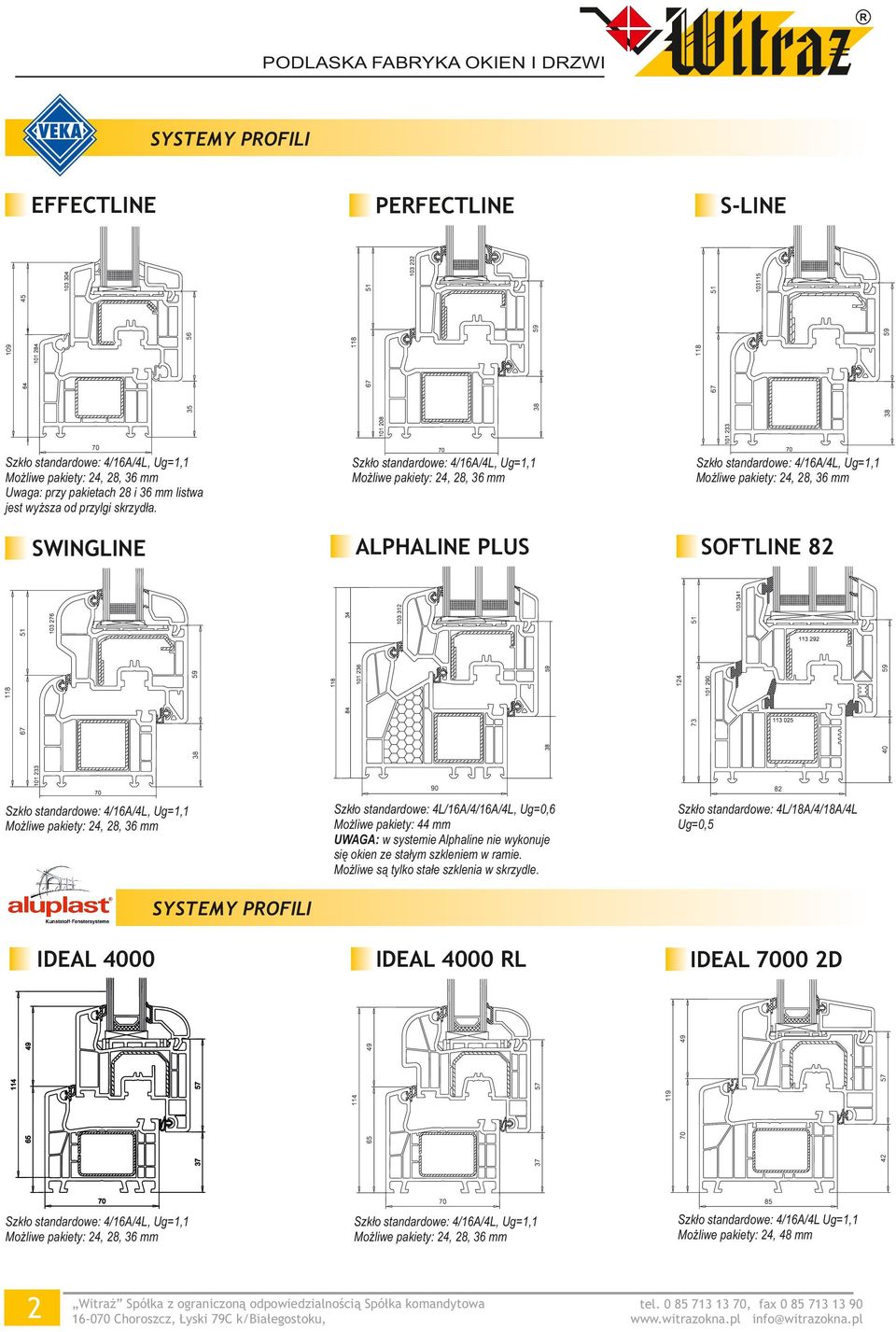 Możliwe pakiety: 24, 28, 6 mm ALPHALINE PLUS SOFTLINE 82 Szkło standardowe: 4L/16A/4/16A/4L, Ug=0,6 Możliwe pakiety: 44 mm UWAGA: w systemie Alphaline nie wykonuje się okien ze stałym szkleniem w
