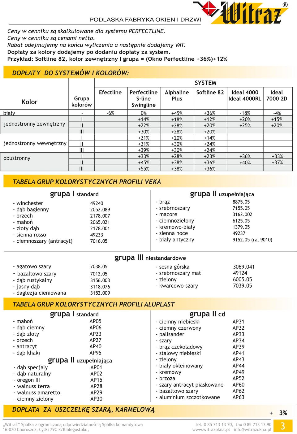 Przykład: Softline 82, kolor zewnętrzny I grupa = (Okno Perfectline +6%)+12% DOPŁATY DO SYSTEMÓW I KOLOÓW: SYSTEM Efectline Perfectline Sline Swingline Alphaline Plus Softline 82 6% 0% +14% +22% +0%