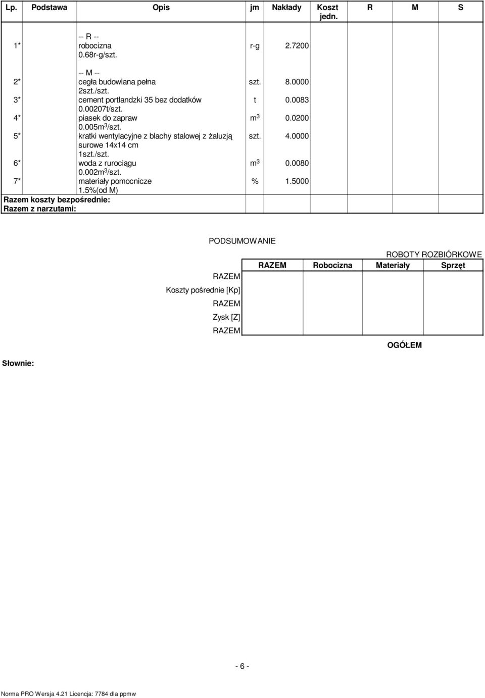 002m 3 /szt. 7* materia y pomocnicze r-g 2.7200 szt. 8.0000 t 0.0083 m 3 0.0200 szt. 4.0000 m 3 0.