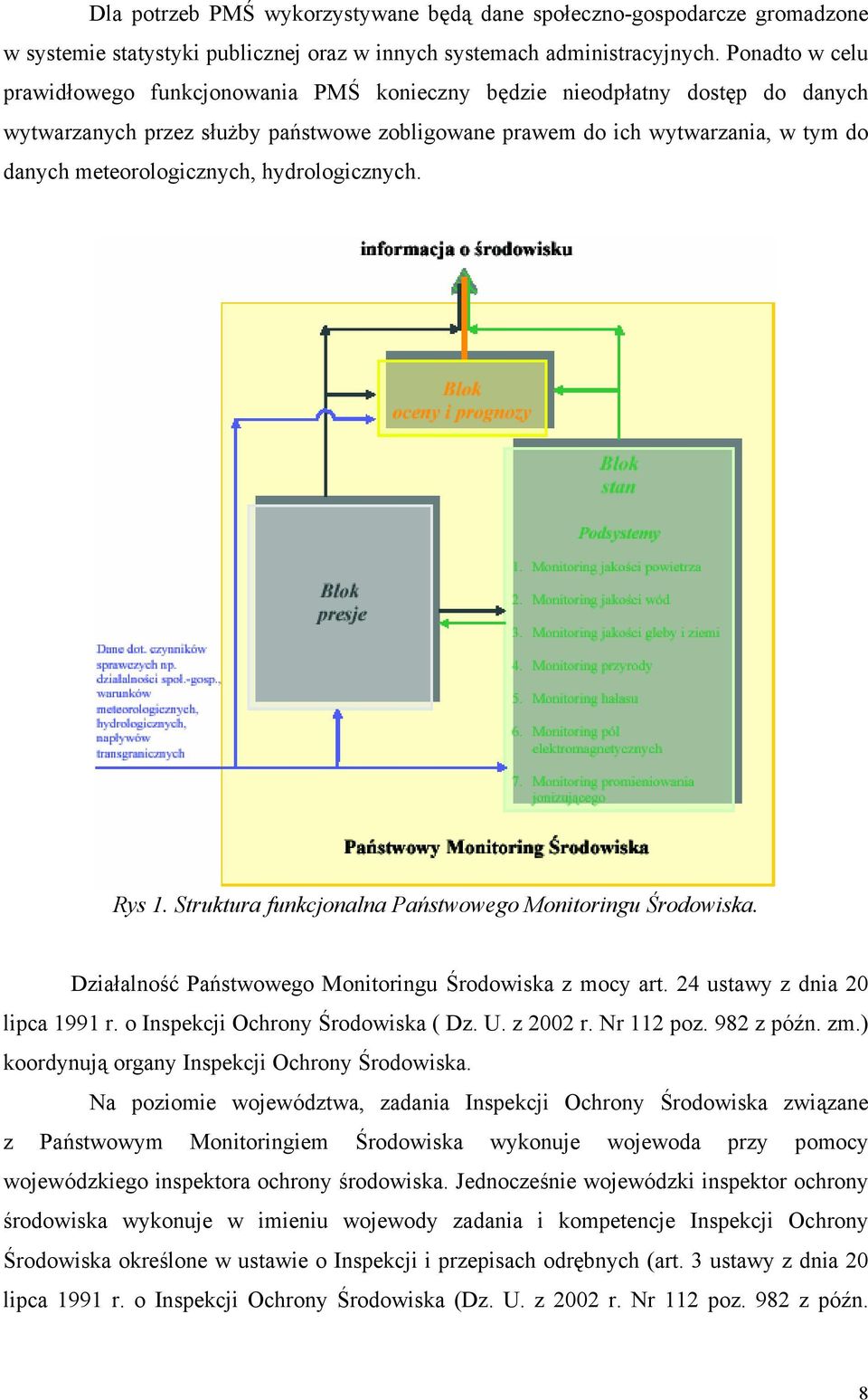meteorologicznych, hydrologicznych. Rys 1. Struktura funkcjonalna Państwowego Monitoringu Środowiska. Działalność Państwowego Monitoringu Środowiska z mocy art. 24 ustawy z dnia 20 lipca 1991 r.