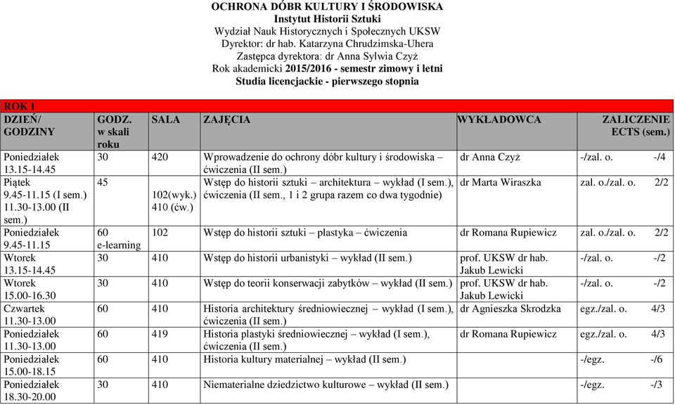 ) 15.00-16.30 15.00-18.15 18.30-20.00 GODZ. ECTS (sem.) 30 420 Wprowadzenie do ochrony dóbr kultury i środowiska 45 Wstęp do historii sztuki architektura wykład (I sem.), 102(wyk.) ćwiczenia (II sem.