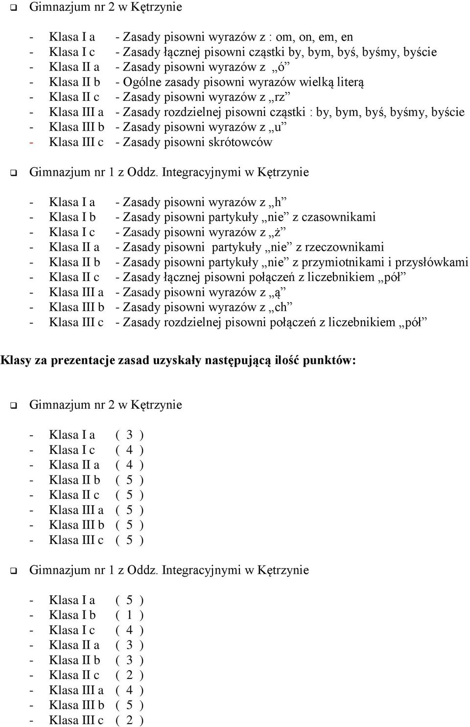 Klasa III c - Zasady pisowni skrótowców - Klasa I a - Zasady pisowni wyrazów z h - Klasa I b - Zasady pisowni partykuły nie z czasownikami - Klasa I c - Zasady pisowni wyrazów z ż - Klasa II a -