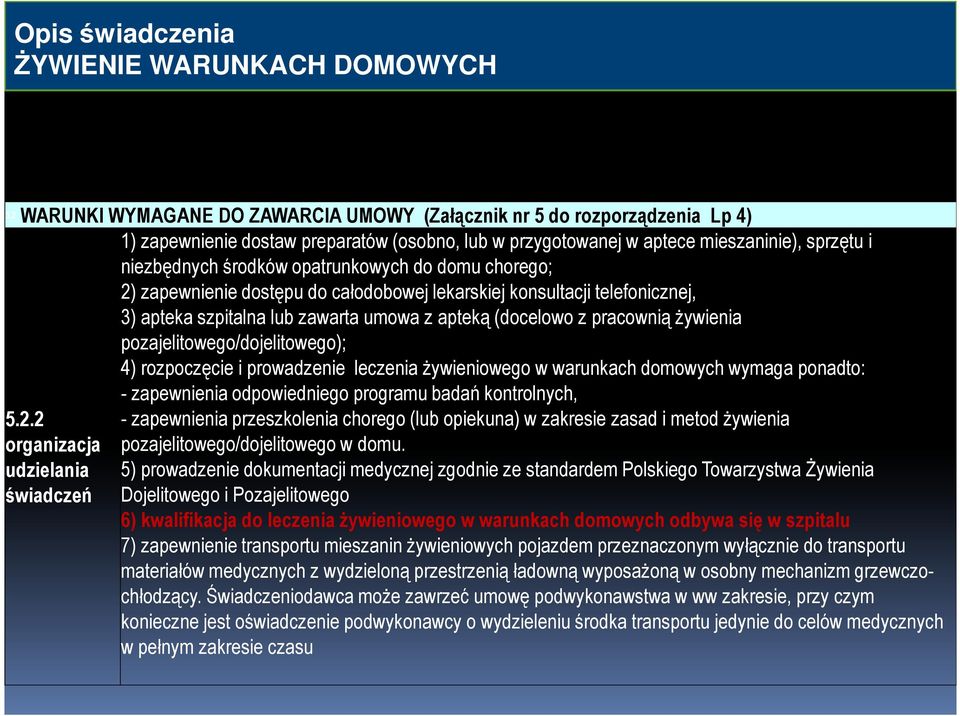 opatrunkowych do domu chorego; 2) zapewnienie dostępu do całodobowej lekarskiej konsultacji telefonicznej, 3) apteka szpitalna lub zawarta umowa z apteką (docelowo z pracownią Ŝywienia