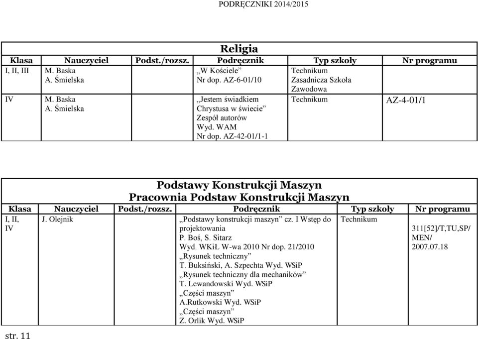 Olejnik Podstawy konstrukcji maszyn cz. I Wstęp do projektowania P. Boś, S. Sitarz Wyd. WKiŁ W-wa 2010 Nr dop. 21/2010 Rysunek techniczny T.