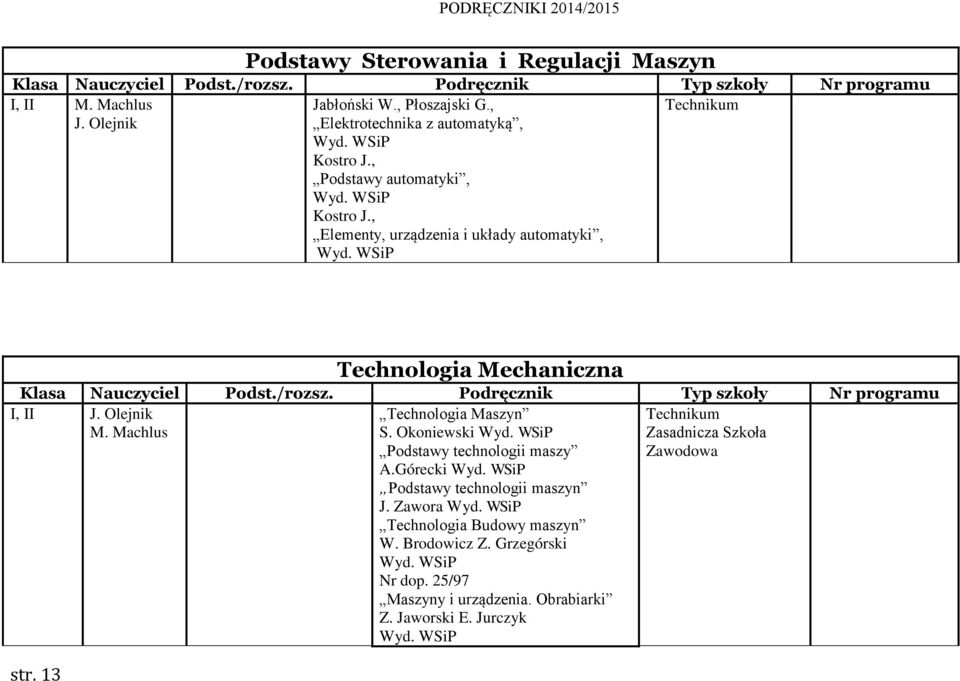 13 Technologia Mechaniczna I, II J. Olejnik M. Machlus Technologia Maszyn S. Okoniewski Podstawy technologii maszy A.