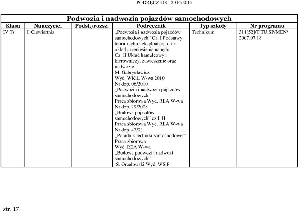 WKiŁ W-wa 2010 Nr dop. 06/2010 Podwozia i nadwozia pojazdów samochodowych Praca zbiorowa Wyd. REA W-wa Nr dop. 29/2008 Budowa pojazdów samochodowych cz.