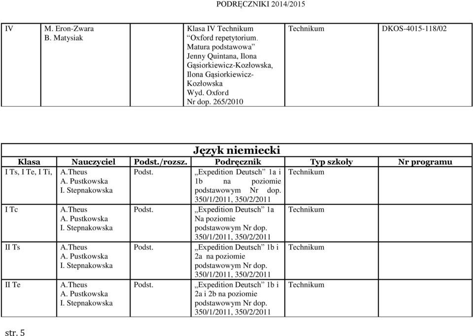 5 Język niemiecki I Ts, I Te, I Ti, Expedition Deutsch 1a i 1b na poziomie podstawowym Nr dop.