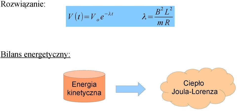 energetyczny: Energia